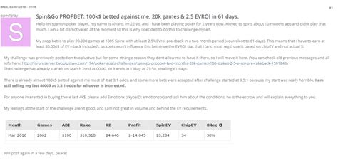 2+2 forum poker goals and challenges